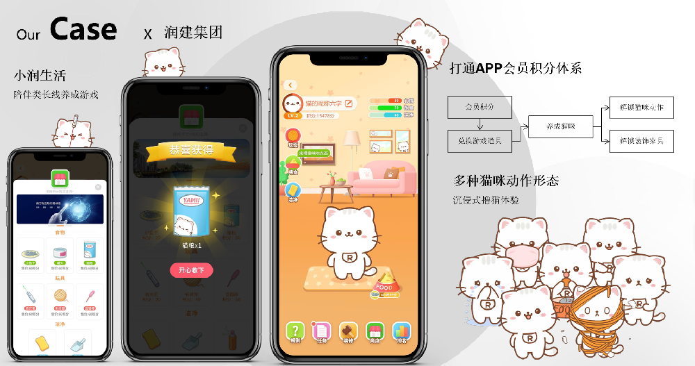 云浮宠物合成游戏开发(云浮宠物合成游戏开发招聘)
